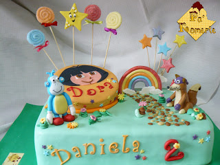 DORA,DORA,DORA,EXPLORADORAAAAA!!!!!!